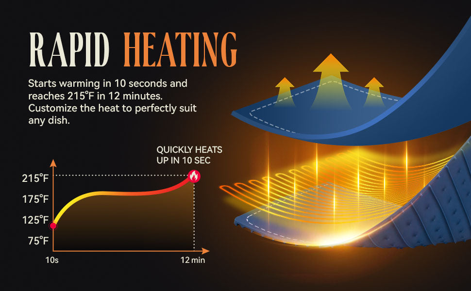 Heat Mate Plate
