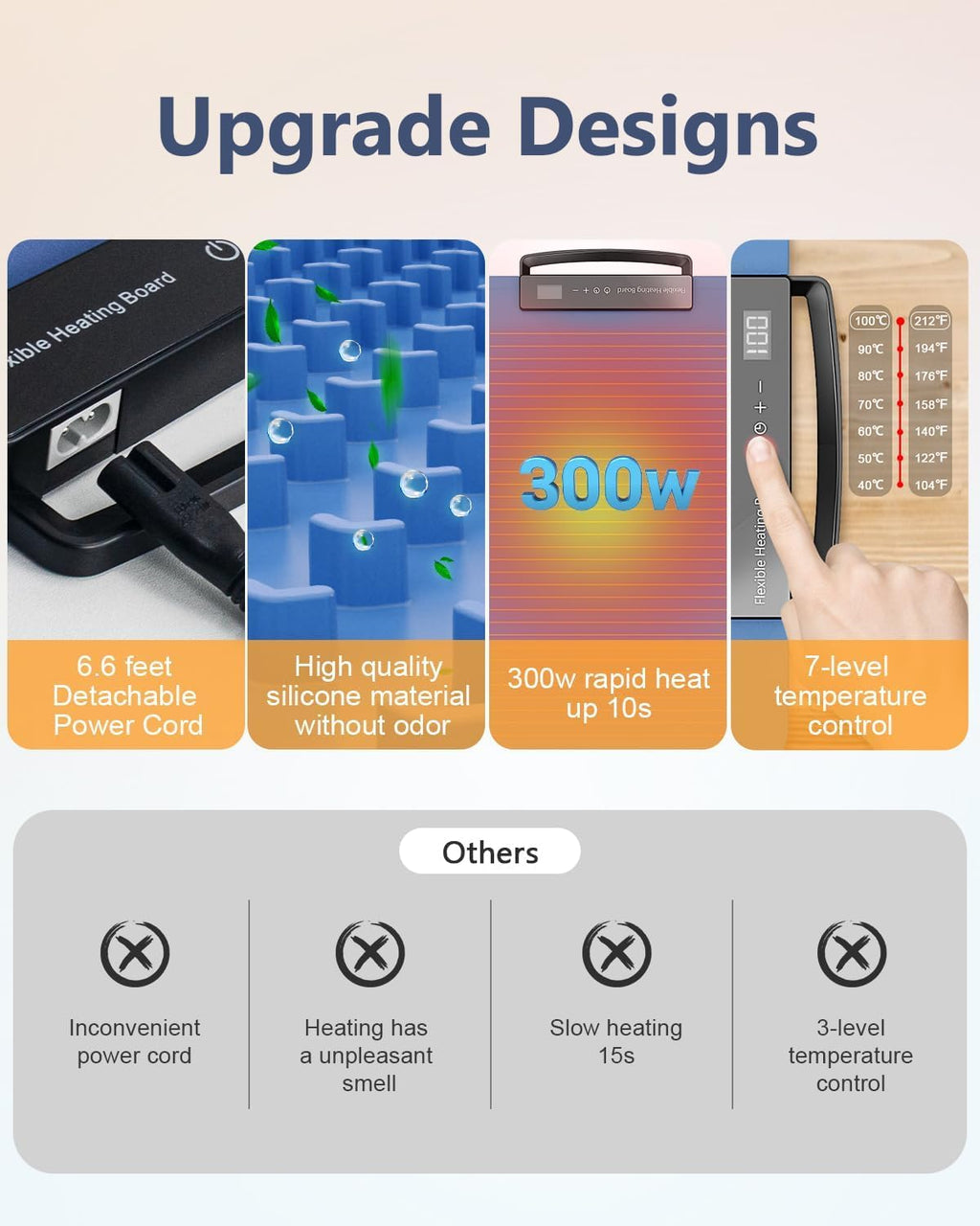 Heat Mate Plate