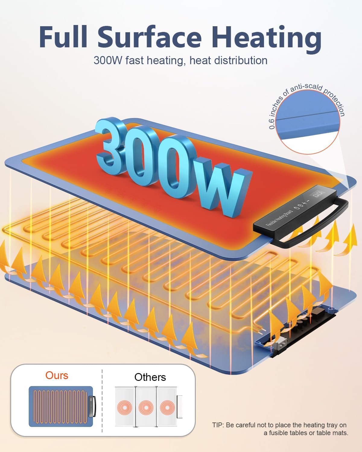 Heat Mate Plate