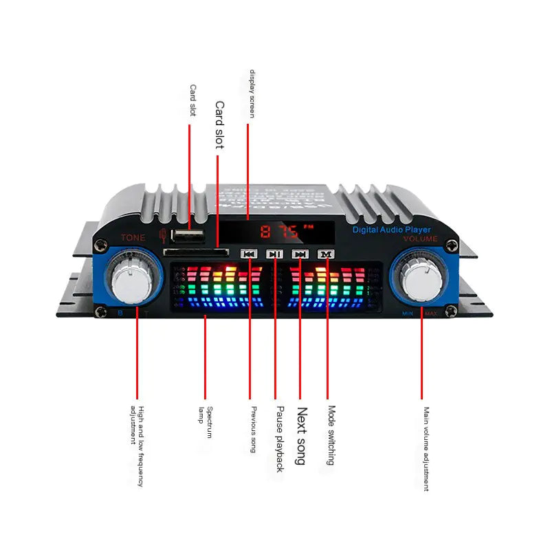 Bluetooth Car Audio Amplifier 12V Mini Power Amplifier